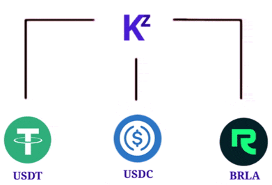 Diagrama pix se conectando com mundo cripto