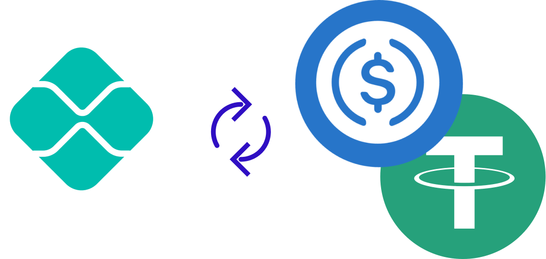 Pix to USD USD to Pix